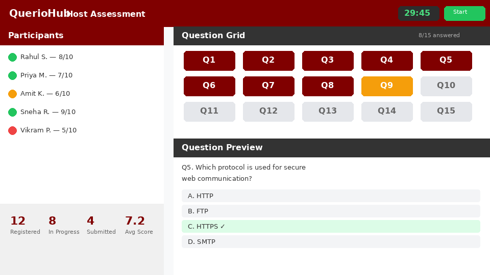 Quiz Master / Host view