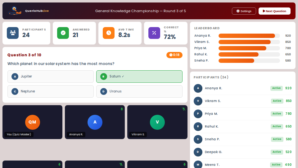 Quiz Master / Host view
